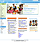 Nation's Report Card Site