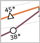 Racial Gap Charts