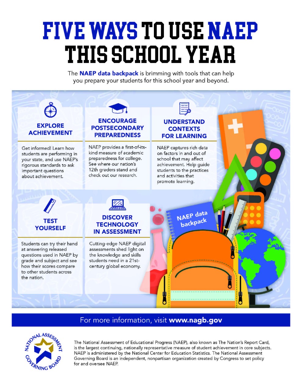 Five Ways to Use NAEP This Year