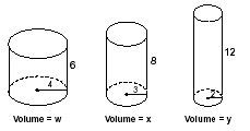 Cylinders