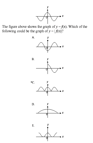 Click letter D to see the description of the question.