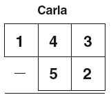 Solution. Carla's tiles are as follows: Top row with three tiles, numbers in tiles from left to right are '1', '4', and '3'. Bottom row with two tiles, numbers in tiles from left to right are '5' and '2.' Indicates to subtract the bottom row from the top row 