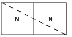 One triangle is placed upside down on top of other triangle so hypotenuses are aligned. Line is drawn to divide the rectangle formed; the resulting 2 squares have the area of the 2 triangles.