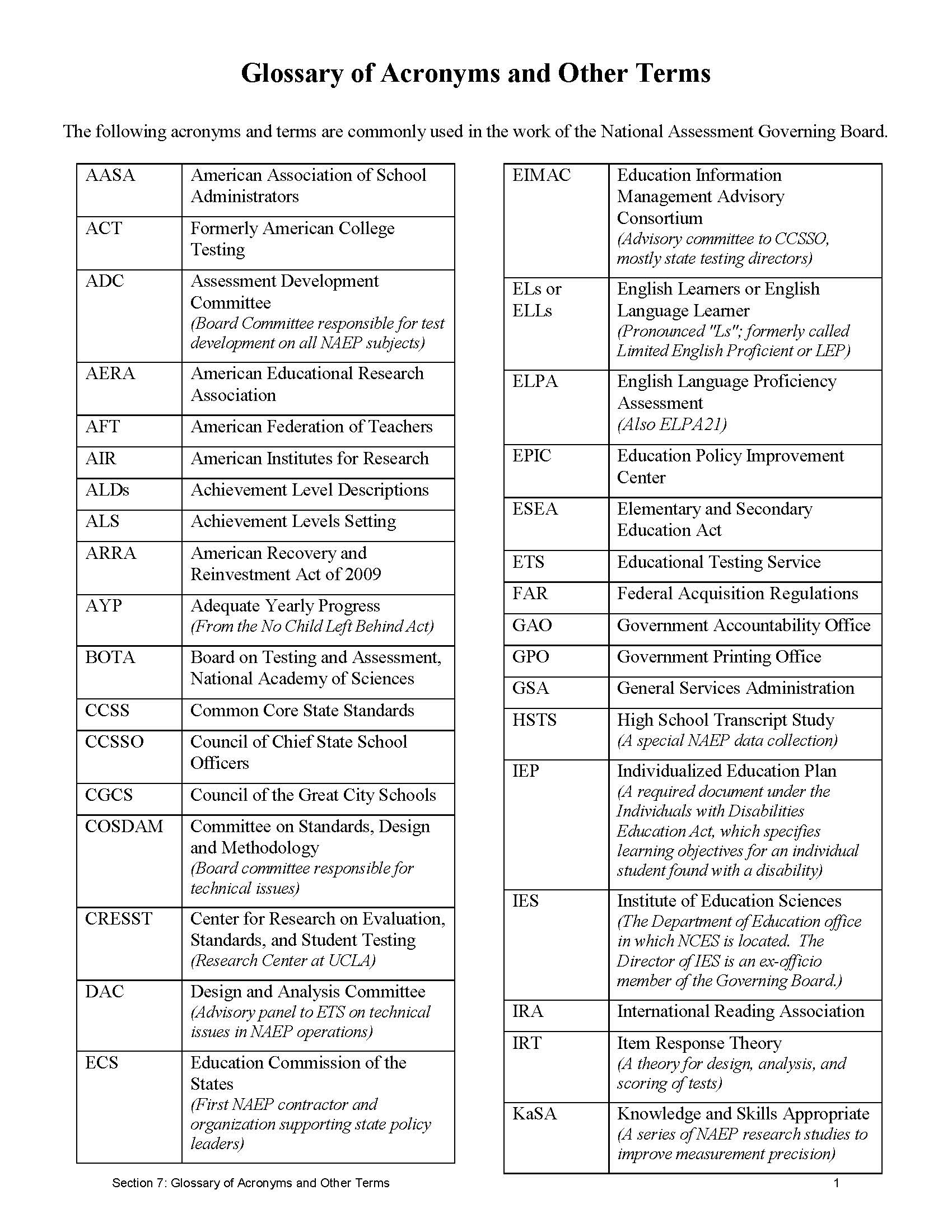 Glossary of Acronyms and Other Key Terms