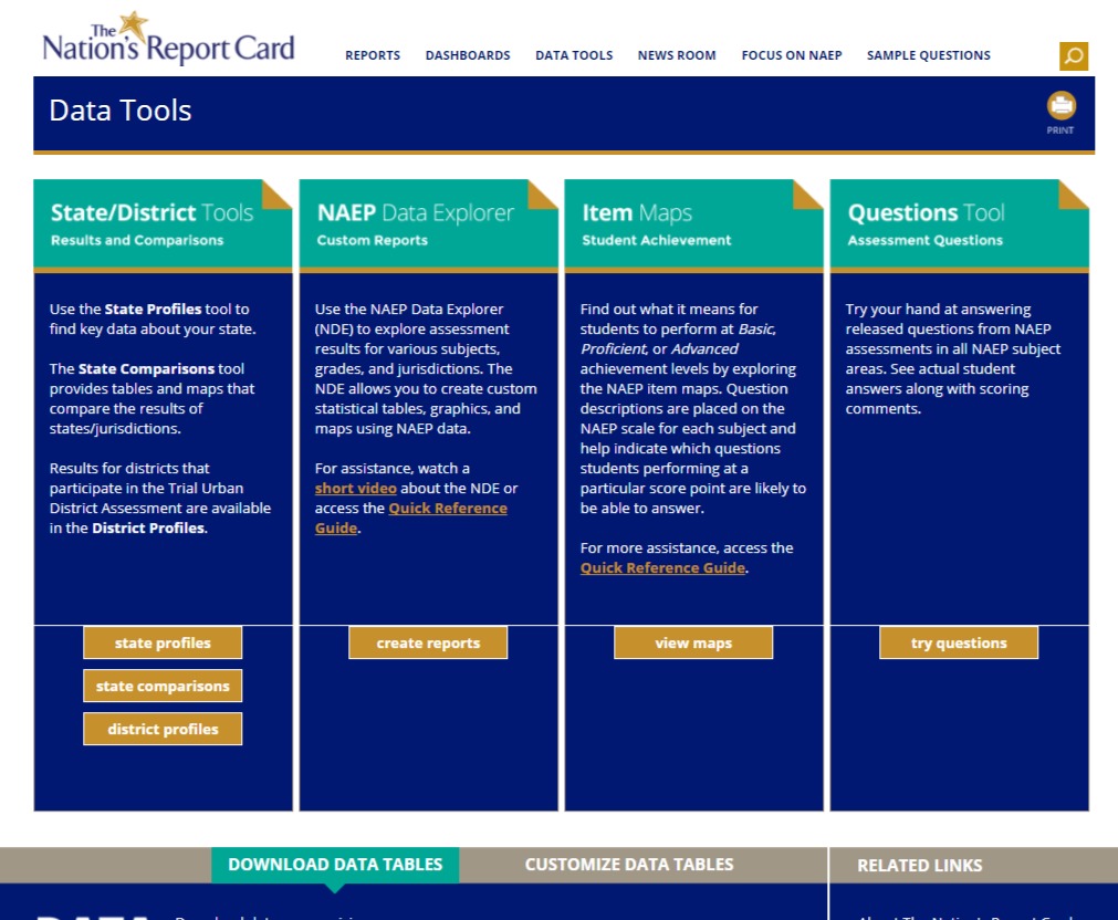 NAEP Data Tools