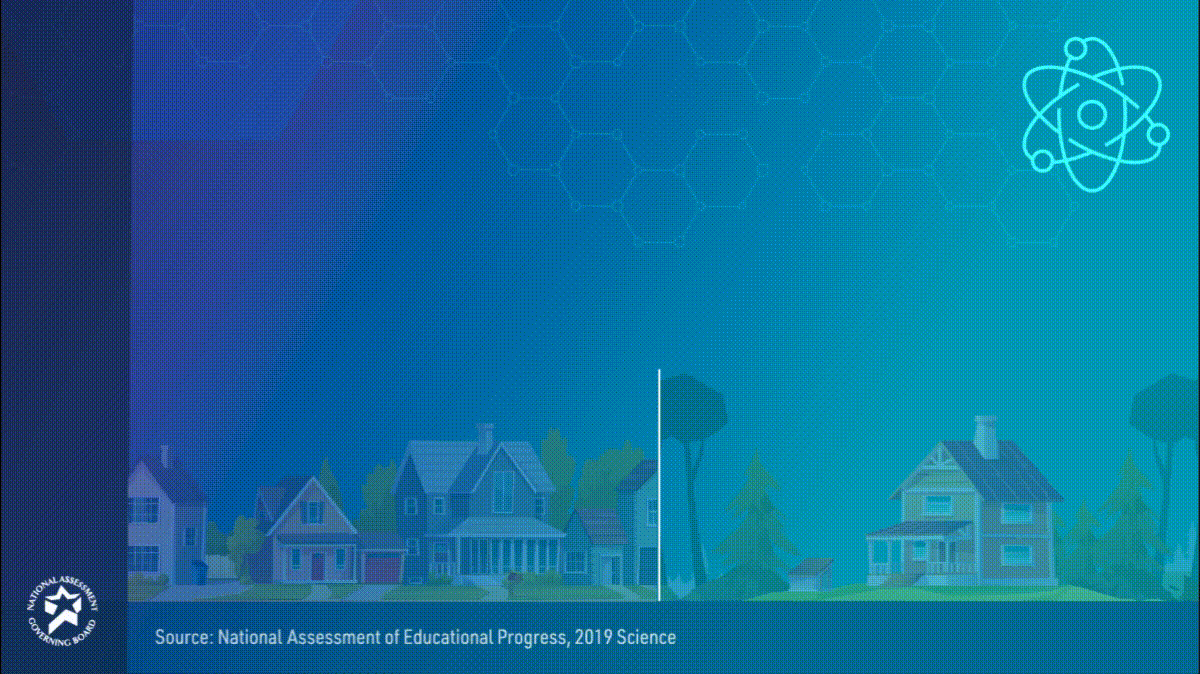AP Physics Access in Suburban and Rural Schools
