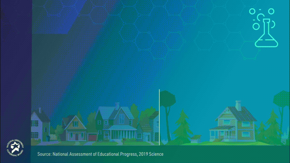  AP Chemistry Access in Suburban and Rural Schools