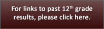 For links to past 12th grade results, please click here