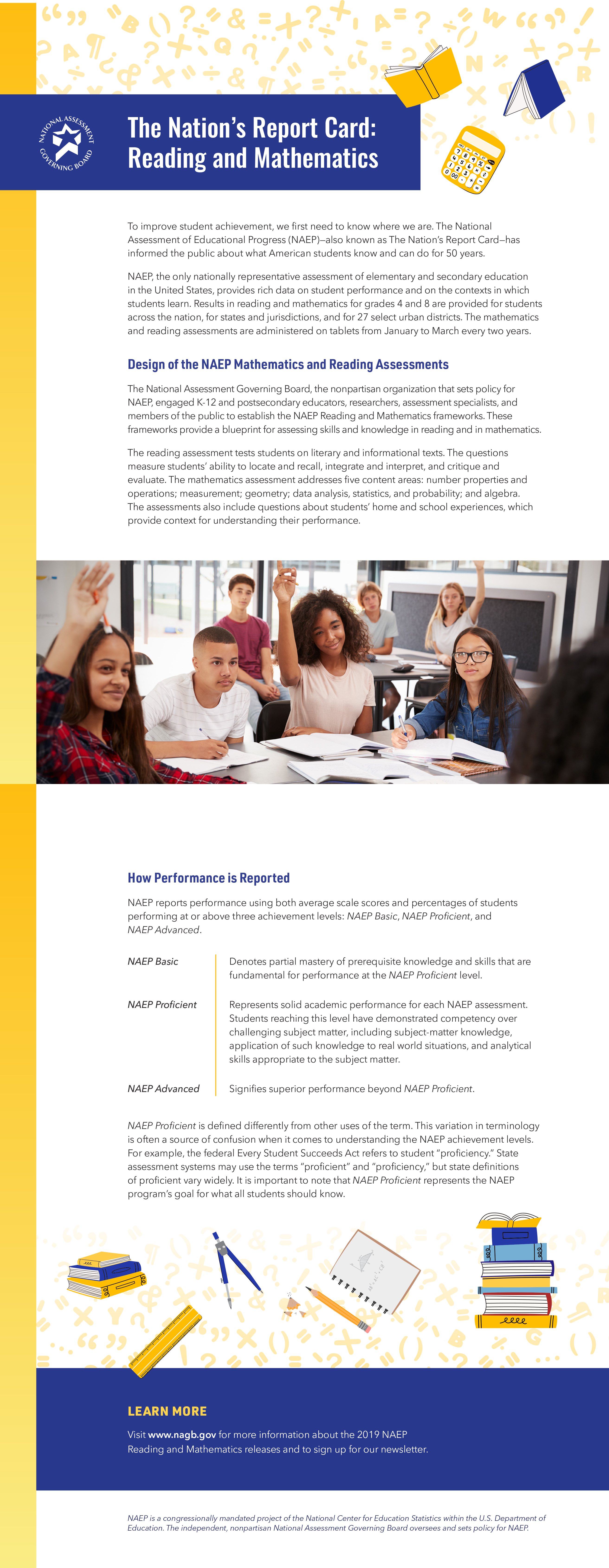 Significant Gains in Urban Districts: 2009-2019