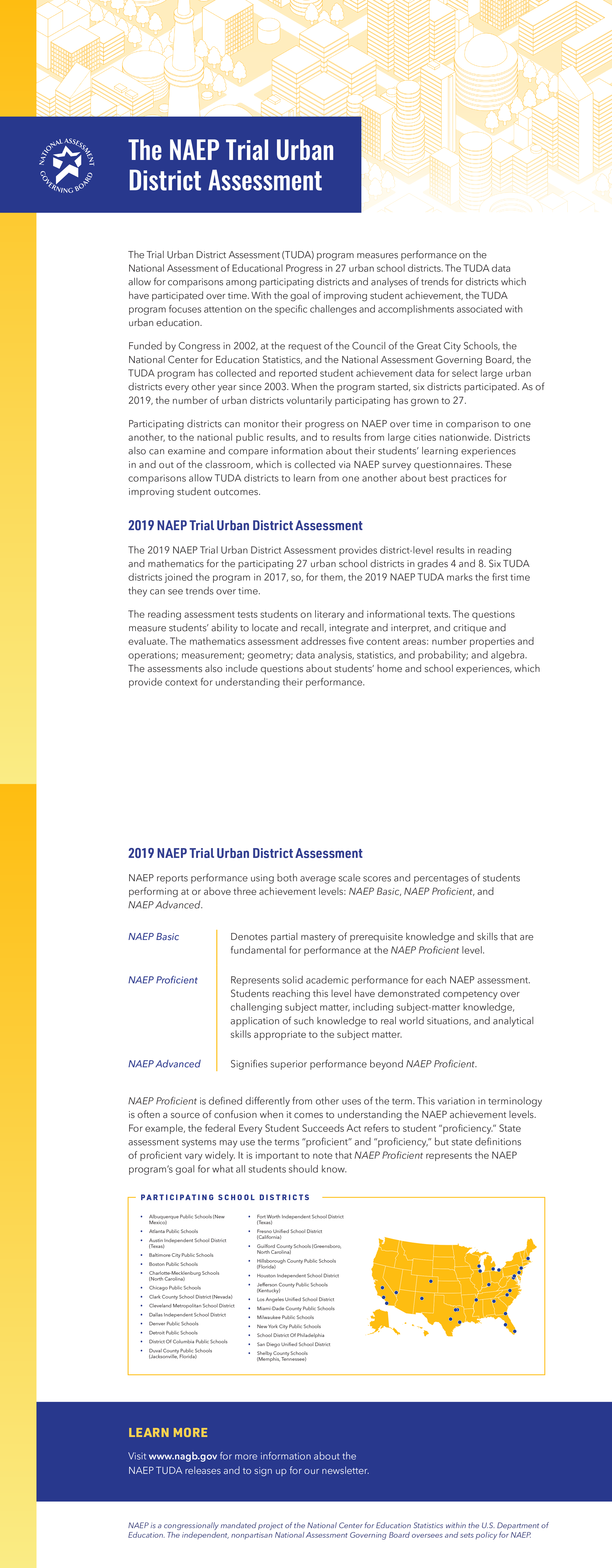 NAEP Trial Urban District Assessment