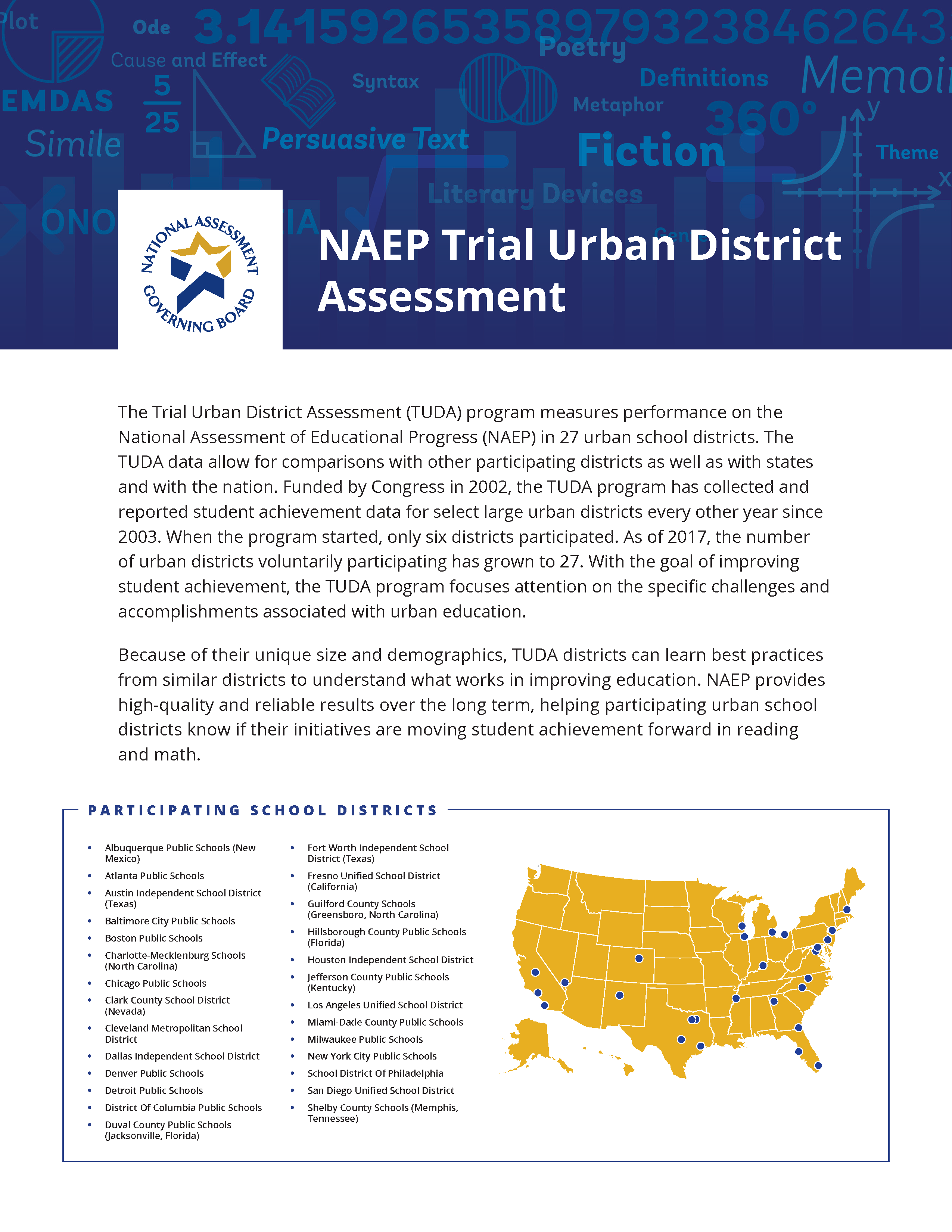 What Latest Naep Reading And Math >> Watch And Share Video Introductions From Our Naep Day Urban District What Latest Naep Reading And Math >> Watch And Share Video Introductions From Our Naep Day Urban District