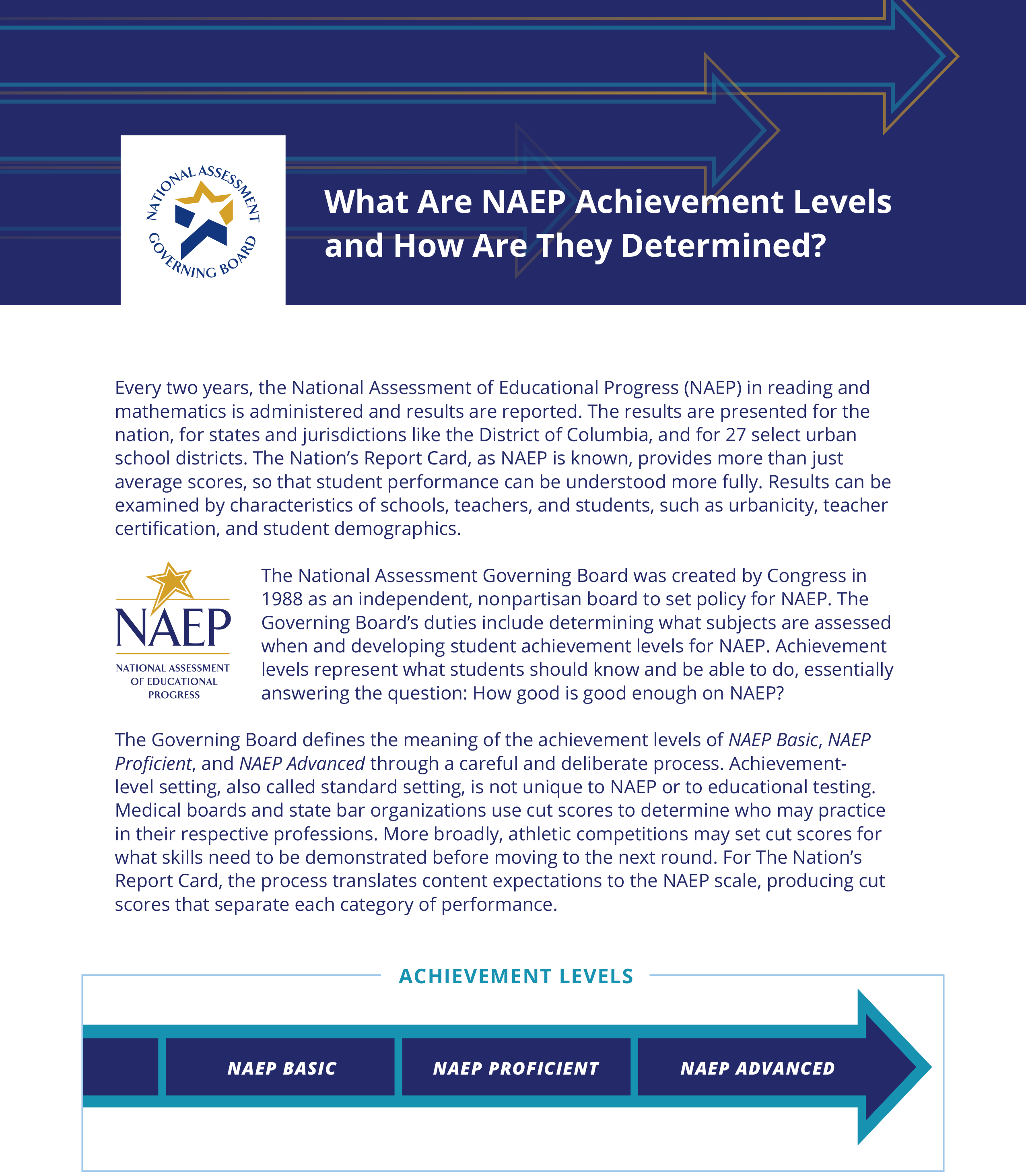 Achieving Excellence
