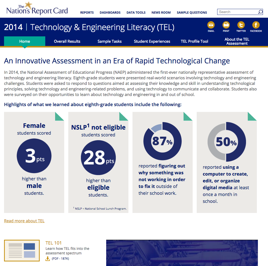 2014 Technology and Engineering Literacy